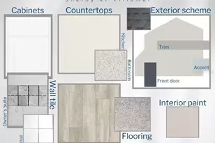 3143 Laurel Oak Ln, Winter Haven, FL 33884 - Photo 3