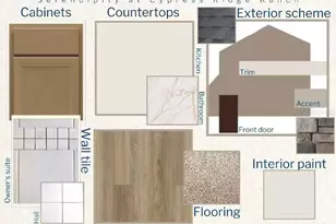 6052 Ballast Dr, Wimauma, FL 33598 - Photo 3