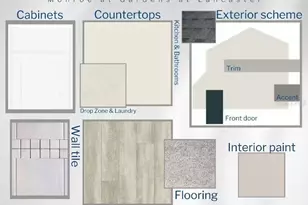 5475 Duxford Cir, Saint Cloud, FL 34771 - Photo 3