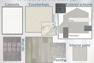 6021 Freshwater Cyn Dr, Saint Cloud, FL 34771 - Photo 3