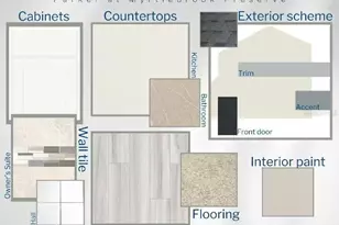 6397 Evergreen Meadows Dr, Lakeland, FL 33810 - Photo 3