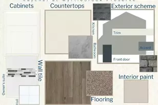 2113 Sunny Sprig St, Lakeland, FL 33810 - Photo 3