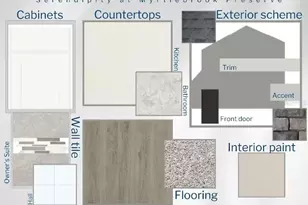 2105 Sunny Sprig St, Lakeland, FL 33810 - Photo 3