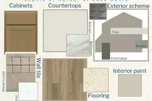 420 Ituna Cir, Winter Haven, FL 33881 - Photo 3