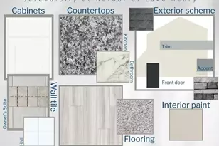 403 Ituna Cir, Winter Haven, FL 33881 - Photo 3