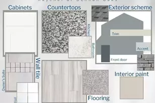 12959 SE 55th Ave, Belleview, FL 34420 - Photo 3