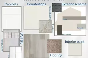 7023 161st Ter E, Parrish, FL 34219 - Photo 3