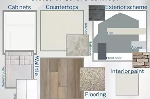 1629 Astrid rd, Davenport, FL 33837 - Photo 3