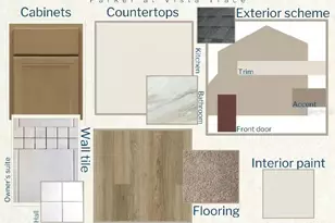 7665 SE 114th St, Belleview, FL 34420 - Photo 3