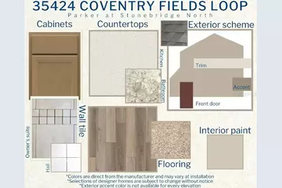 35424 Coventry Fields Loop, Zephyrhills, FL 33541 - Photo 3