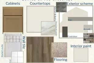 798 Cypress Creek Run, Saint Cloud, FL 34771 - Photo 3