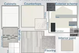 10929 SW 72nd Cir, Ocala, FL 34476 - Photo 3