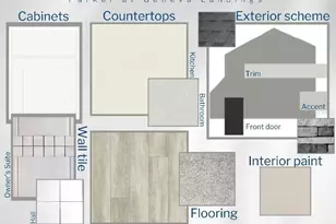 1640 Astrid rd, Davenport, FL 33837 - Photo 3