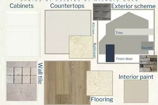 5562 Buckeye Bnd Dr, Saint Cloud, FL 34772 - Photo 3