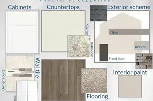 7508 SW 107th Ln, Ocala, FL 34476 - Photo 3