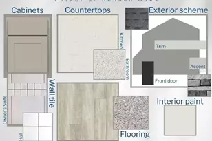 12911 SE 55th Ave, Belleview, FL 34420 - Photo 3