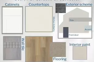 5430 Duxford Cir, Saint Cloud, FL 34771 - Photo 3