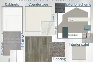 1628 Astrid rd, Davenport, FL 33837 - Photo 3