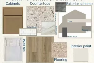 5604 Buckeye Bnd Dr, Saint Cloud, FL 34772 - Photo 3