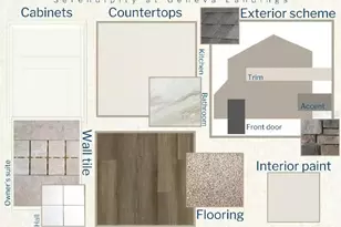 1644 Astrid rd, Davenport, FL 33837 - Photo 3