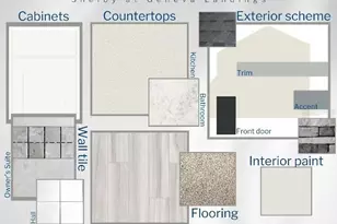 1677 Astrid rd, Davenport, FL 33837 - Photo 3