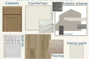 4286 Cattail Marsh Dr, Lakeland, FL 33811 - Photo 3