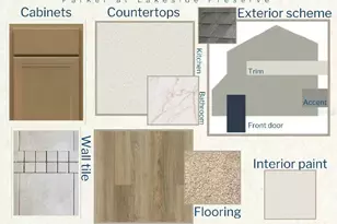 1775 Burrows Ave, Lakeland, FL 33811 - Photo 3