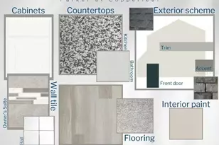 7494 SW 107th Ln, Ocala, FL 34476 - Photo 3