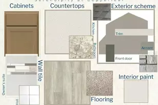 7590 SW 107th Ln, Ocala, FL 34476 - Photo 3