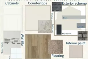 250 Midway Rd, Ocala, FL 34472 - Photo 3