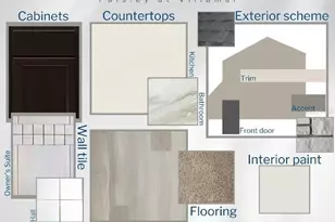 4506 Rapallo Ave, Winter Haven, FL 33884 - Photo 3