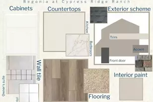 6005 Mangrove Crk Rd, Wimauma, FL 33598 - Photo 3