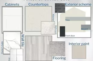 12873 SE 55th Ave, Belleview, FL 34420 - Photo 3