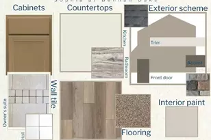 12899 SE 55th Ave, Belleview, FL 34420 - Photo 3