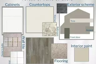 576 SW 77th Cir, Ocala, FL 34474 - Photo 3