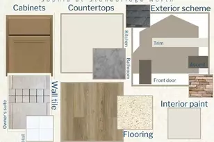 35438 Coventry Fields Loop, Zephyrhills, FL 33541 - Photo 3