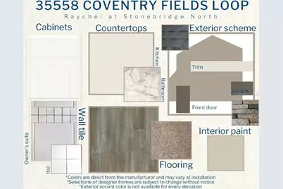 35558 Coventry Fields Loop, Zephyrhills, FL 33541 - Photo 3