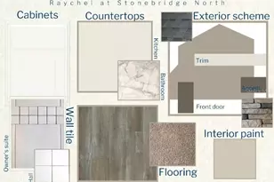 35558 Coventry Fields Loop, Zephyrhills, FL 33541 - Photo 3