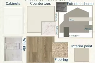 2995 Keens Grove Way, Lakeland, FL 33810 - Photo 3