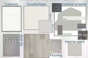 667 Cypress Creek Run, Saint Cloud, FL 34771 - Photo 3