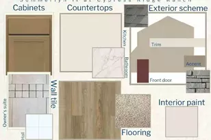 6074 Barracuda Loop, Wimauma, FL 33598 - Photo 3