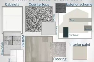 525 Ituna Cir, Winter Haven, FL 33881 - Photo 3