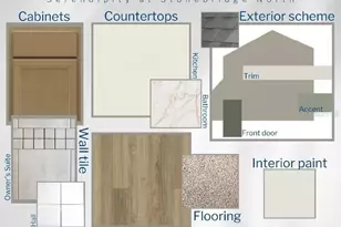 35419 Coventry Fields Loop, Zephyrhills, FL 33541 - Photo 3