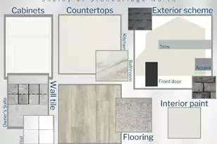 35590 Coventry Fields Loop, Zephyrhills, FL 33541 - Photo 3