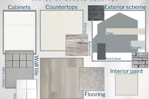 1669 Astrid rd, Davenport, FL 33837 - Photo 3