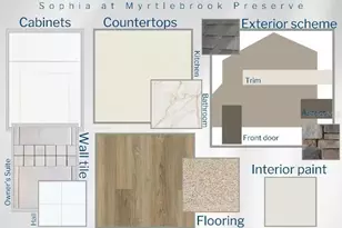 2362 Victory Ridge Dr, Lakeland, FL 33810 - Photo 3