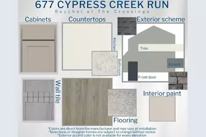 677 Cypress Creek Run, Saint Cloud, FL 34771 - Photo 3