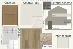 6866 Sun Dial Dr, Lakeland, FL 33813 - Photo 3