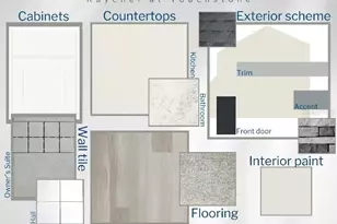 6878 Sun Dial Dr, Lakeland, FL 33813 - Photo 3