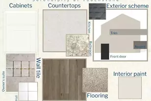 6872 Sun Dial Dr, Lakeland, FL 33813 - Photo 3